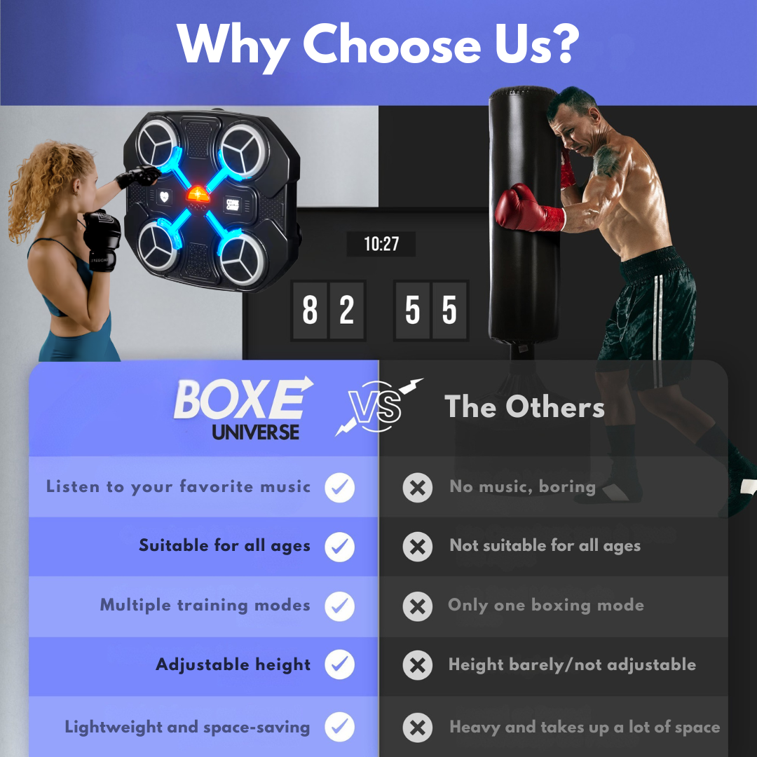 Smart Music Boxing Machine