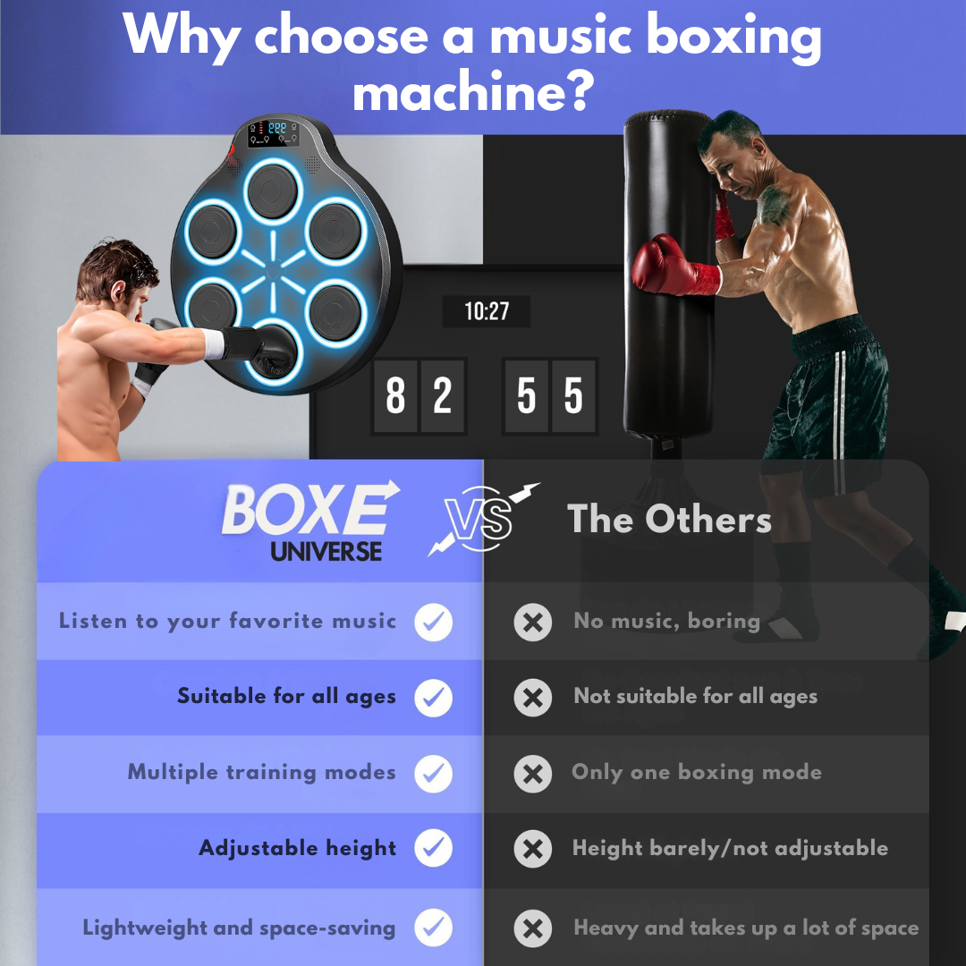 Smart Music Boxing Machine for Adults