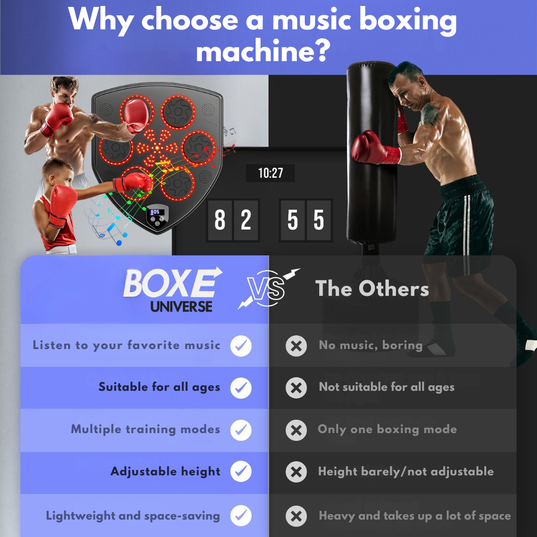 Music Boxing Machine Intelligent - 2025