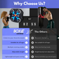Smart Music Boxing Machine