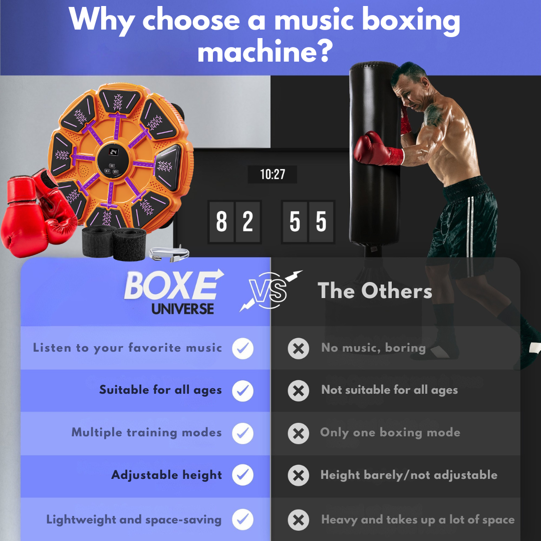 Music Boxing Machine + Free Gloves